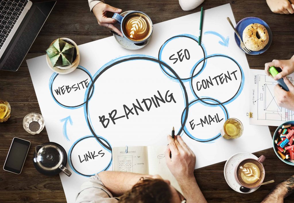 Pentingnya Digital Branding di Tengah Pandemi