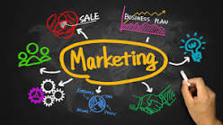 Jenis-Jenis Marketing